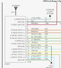 Ford Electrical Wiring Color Code Chart Wiring Diagrams