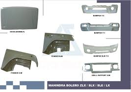 Pin On Car Body Panel Parts