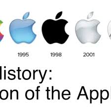 The history of apple logo shows how many. Logo History Evolution Of The Apple Logo 3 Cats Labs Creative