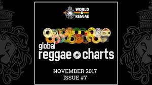 Dj745s Irie Jamms Show Global Reggae Charts November