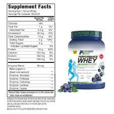performance whey protein performance