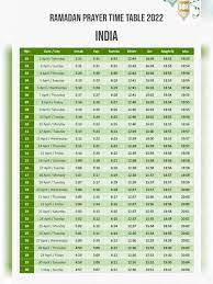 Ramadan Time Table 2022 PDF – InstaPDF