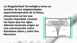 La Singularidad Tecnológica by Torre02 Martínez