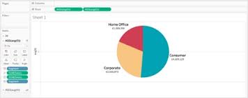 The Donut Chart In Tableau A Step By Step Guide Interworks
