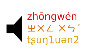 Learning To Pronounce Mandarin With Pinyin Zhuyin And Ipa