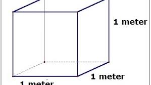 Pengukuran persegi adalah pengukuran linear dimensi dua, jadi kaki persegi ditetapkan sebagai luas sebuah persegi dengan panjang sisi 1 kaki. Bisakah Anda Menghitung 1 Meter Kubik Berapa Kg Berapa Per 1 Meter