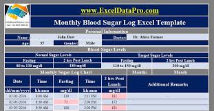 Download Free Health Fitness Templates In Excel
