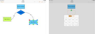 Best Flowchart Apps For Ipad What You Need To Map Your Mind