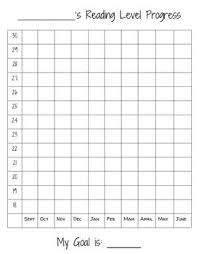 Reading Level Graphs Reading Levels 2nd Grade Reading
