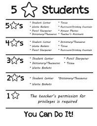 5 Star Students Behavior Chart