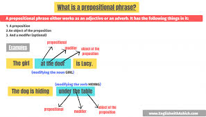 When a prepositional phrase acts upon a noun, we say it is behaving adjectivally because adjectives modify nouns. Prepositional Phrases Advanced Post 3 Types With Examples