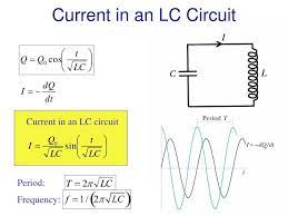 Lc Circuit Powerpoint Presentation