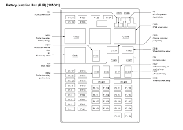 C43ef9 nissan 370z fuse box diagram wiring library. Diagram 2004 F150 Fx4 Fuse Box Diagram Full Version Hd Quality Box Diagram Pocdiagram Cantine Argiolas It