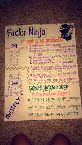 Factors And Multiples Anchor Chart 3rd Grade Math 4th