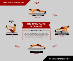 bodyweight core workouts for tight abs