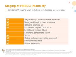 Head And Neck Squamous Cell Carcinoma Hnscc Ppt Download