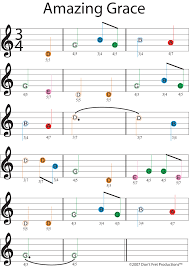 Printable for your paper songbook, or bring them with you on your ipad, other tablet or smartphone. Dfp Easy Beginner Guitar Songs Guitar Songs For Beginners Guitar Sheet Music Clarinet Sheet Music