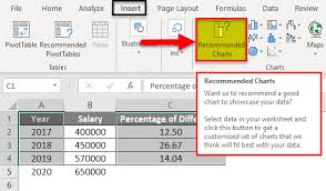 If you're struggling to calculate percentage increases or decreases on paper, excel can do it for you. Percentage Difference In Excel Examples How To Calculate