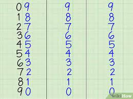 the multiplication table