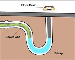 laundry room floor drain basement