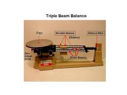 getting to know the triple beam balance