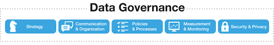 Data Governance Consulting Drive Business Value And Reduce