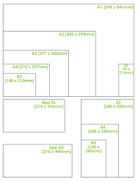Standard Paper Size Chart Metal Graphics