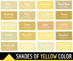 145 Shades Of Yellow Color With Names