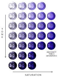 Why Are Some Tanzanites Purple And Some Blue Google Search