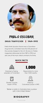 Raised in the nearby city of medellín, escobar is thought to have begun his criminal. Pablo Escobar Wife Son Death Biography