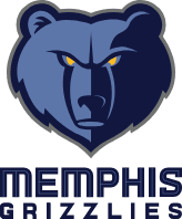 Memphis Grizzlies Depth Chart 2020