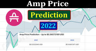 Cryptocurrency price prediction 39092 total views. Amp Price Prediction 2022 June Price How To Buy
