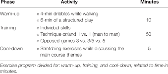 football exercise program table