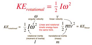 rotational kinetic energy