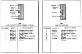 Repair help product troubleshooting for ford f 150. 10 1993 Ford Truck Radio Wiring Diagram Truck Diagram Wiringg Net Ford F150 Ford Truck Radio