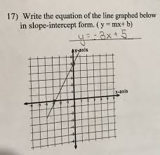 Write The Equation Of The Line Graphed