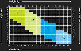 Skins Calf Tights Size Guide