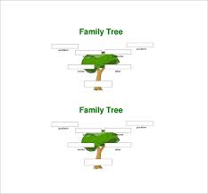 three generation family tree template