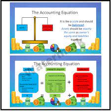 Ems Accounting The Accounting