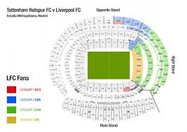 Champions League Final 2019 Stadium Map