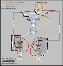 240vac double pole switches require both 120vac hot wire, which are usually a black and red wire connected to the switch. 3 Way Switch Wiring For Kitchen Light Diy Home Improvement Forum