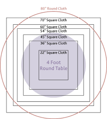Round Tablecloth Size Guide