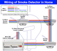 Wiring diagram is a technique for describing configuration of electrical equipment installation, for example installation of electrical equipment in substation in cb. Types Of Fire Alarm Systems And Their Wiring Diagrams