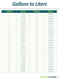 Printable Gallons To Liters Conversion Chart In 2019 Gram