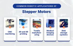 how to control stepper motors for