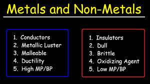 metals and nonmetals chemistry you