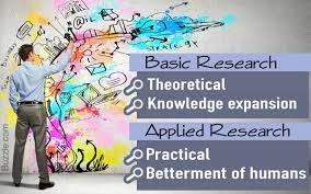 Applied research has a very close relationship with the basic investigation , since it depends on the discoveries of the latter and is enriched by these discoveries. 5 Significant Differences Between Basic And Applied Research Science Struck