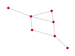 Python Advanced Graphs In Python Networkx