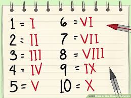 How To Use Roman Numerals 8 Steps With Pictures Wikihow