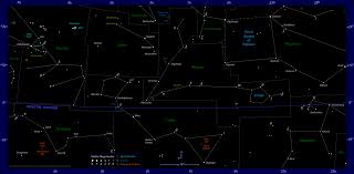 The Position Of Mars In The Night Sky 2019 To 2021